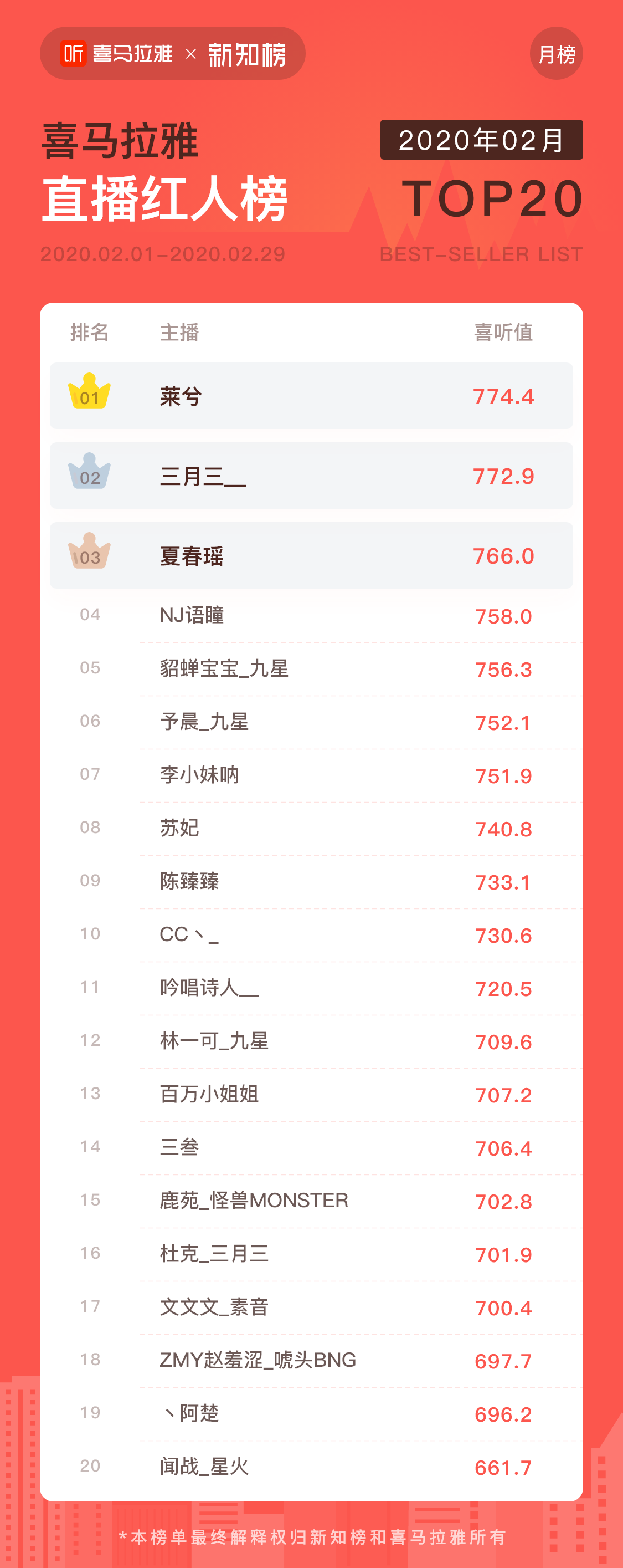直播红人榜@3x.png