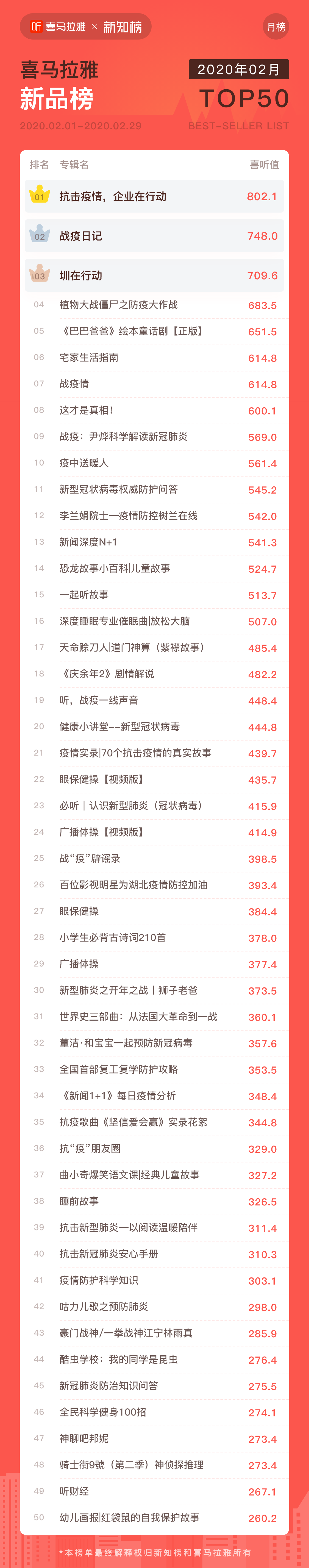 新品榜@3x.png