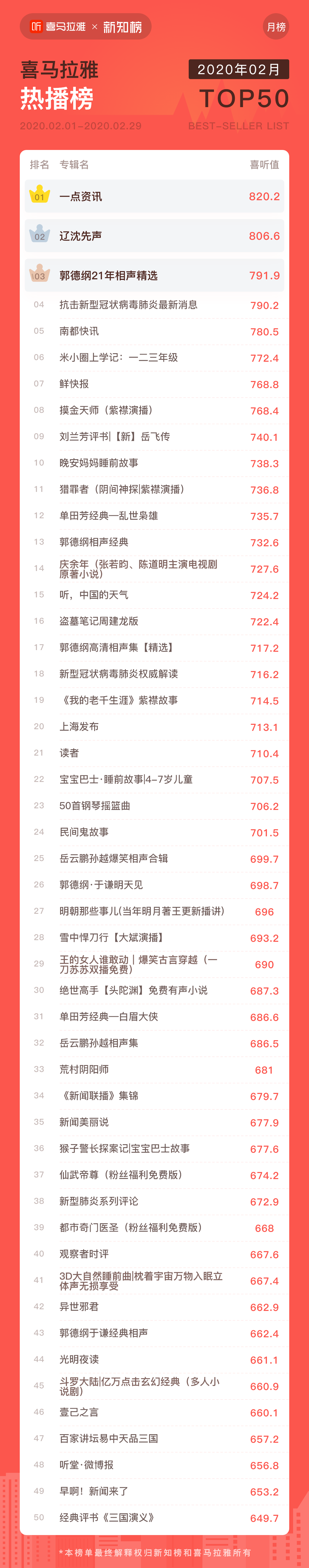 热播榜@3x.png