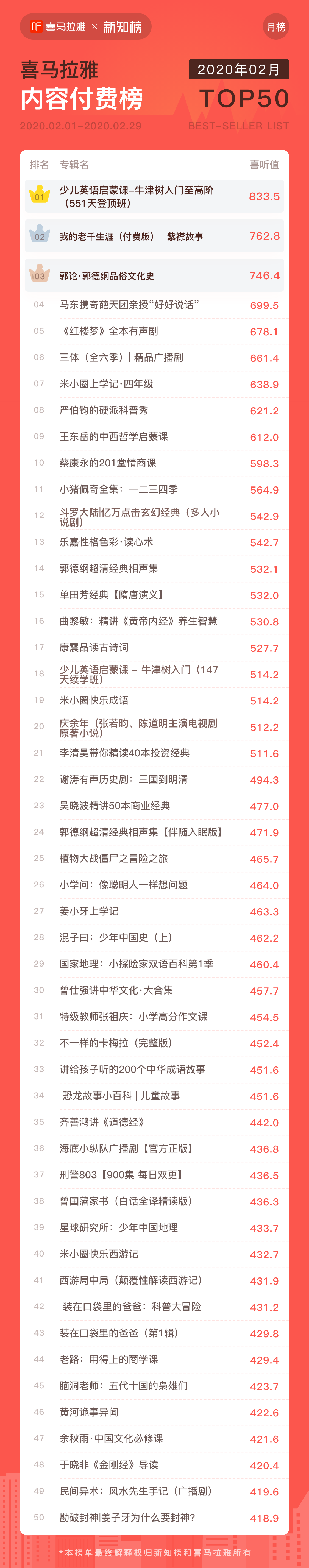 内容付费.png