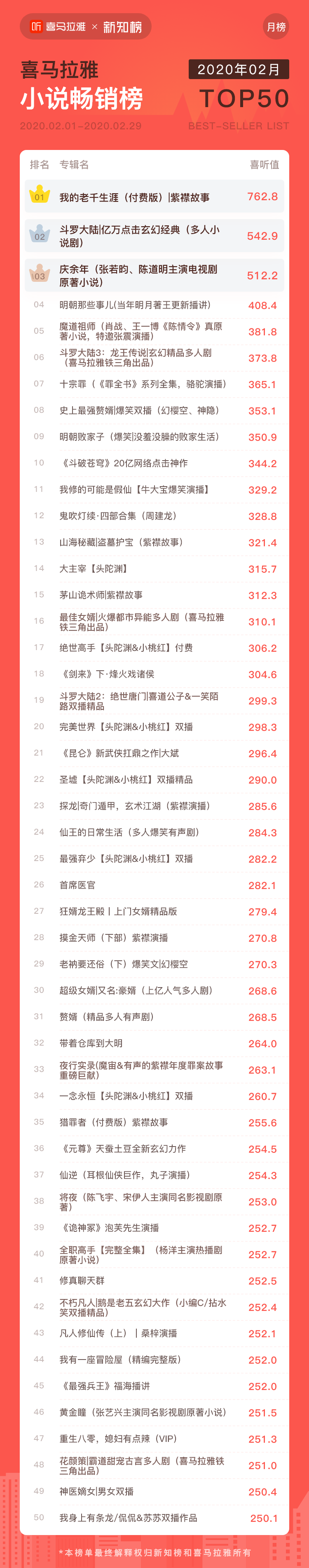 小说.png
