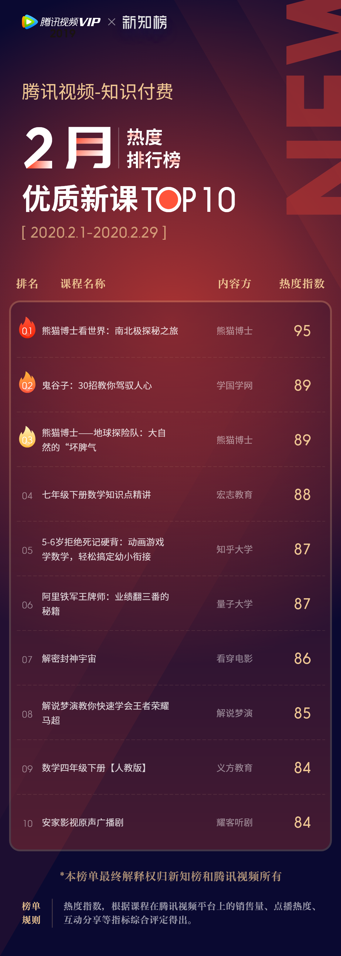 1585190074.png 优质新课 – 2月@3x.png