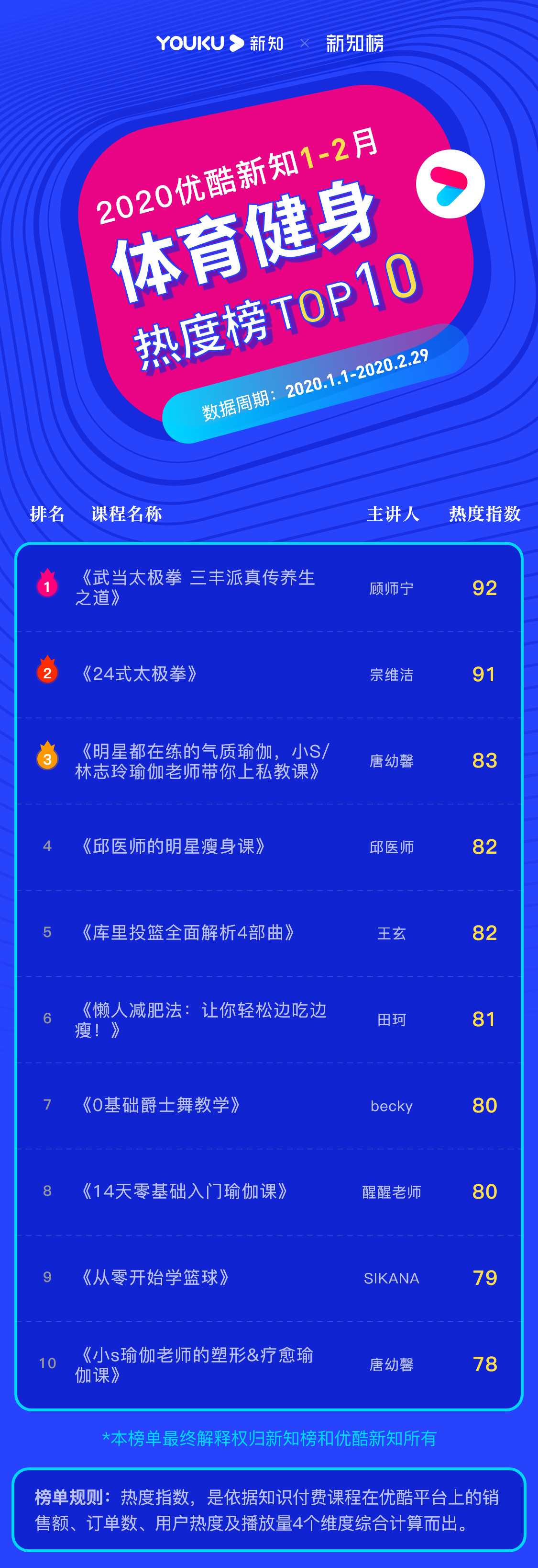 体育健身 – 2020.1.2 – 5@3x.png