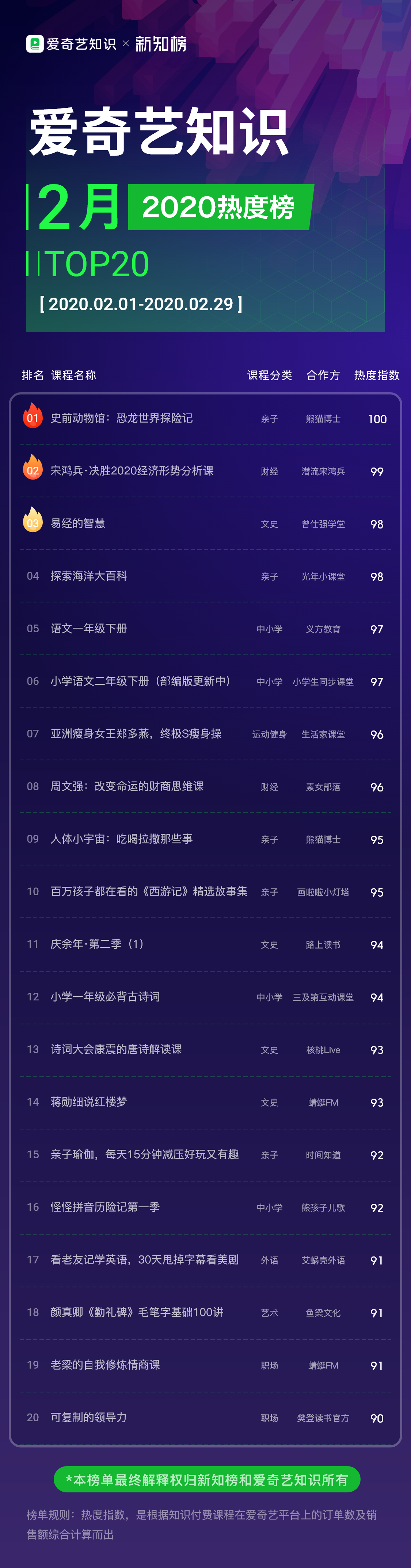 爱奇艺-2月@3x.png