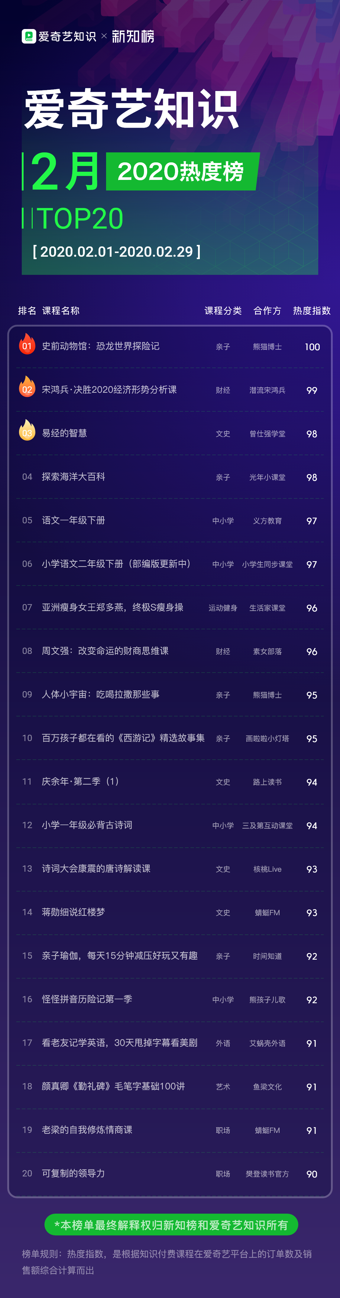 1585648461.png 爱奇艺-2月@3x.png