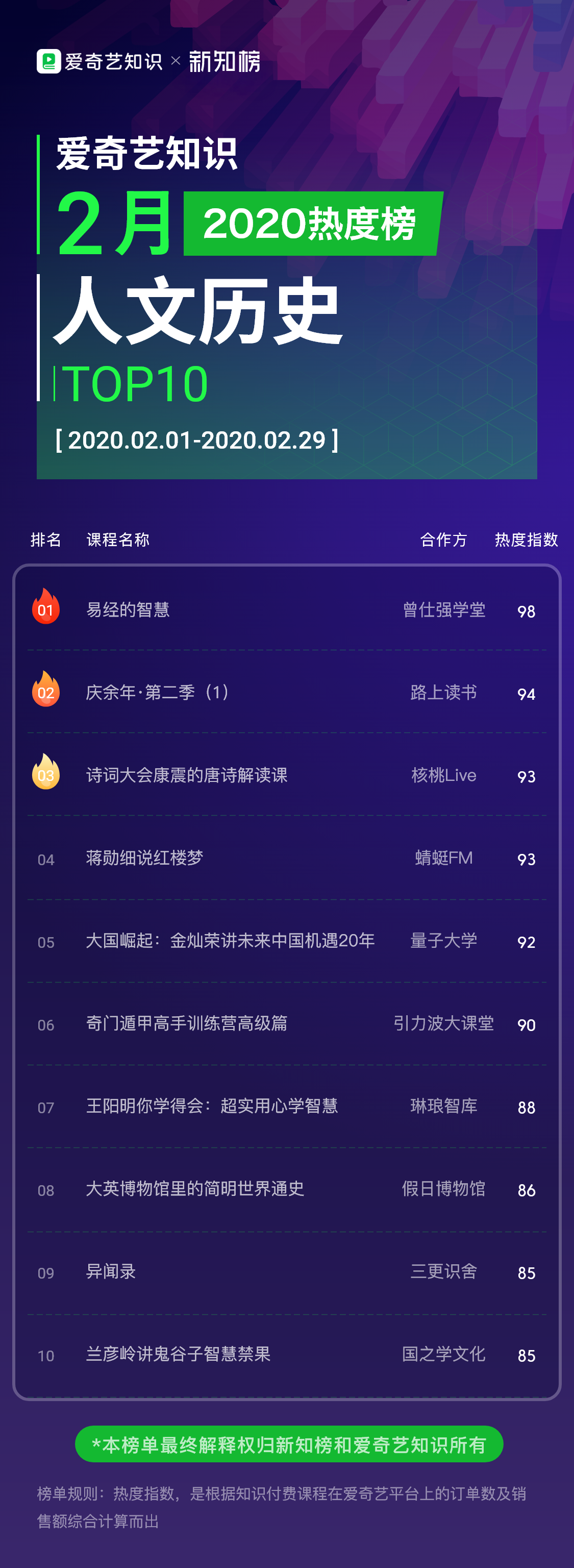 1585648476.png 爱奇艺-人文历史@3x.png