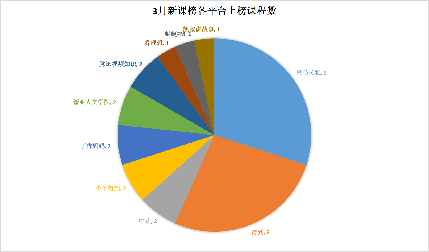 1586504046.png 图片1.png