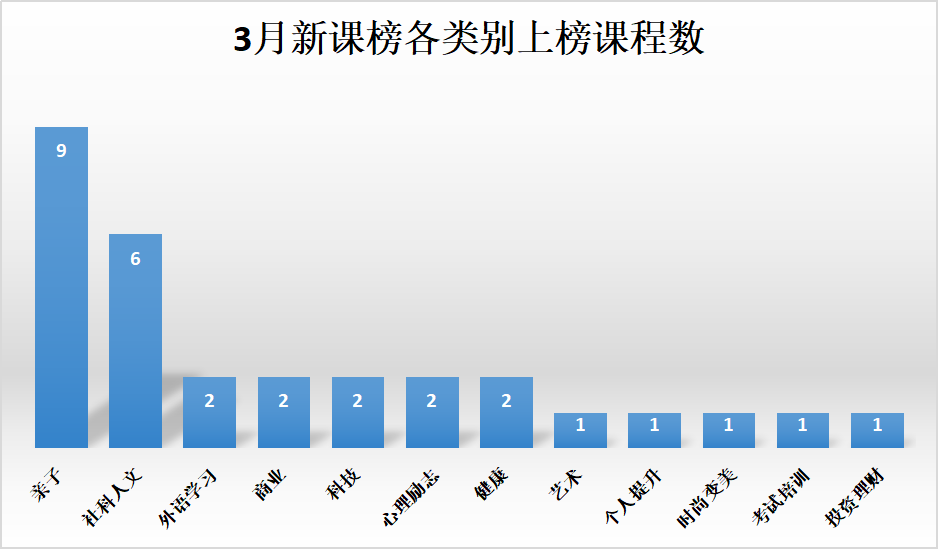 1586504073.png 图片2.png