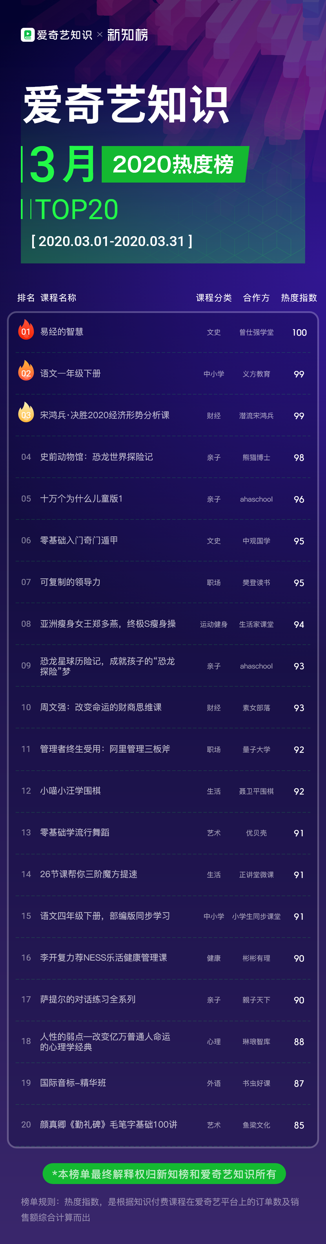 1587112217.png 爱奇艺-3月@3x.png