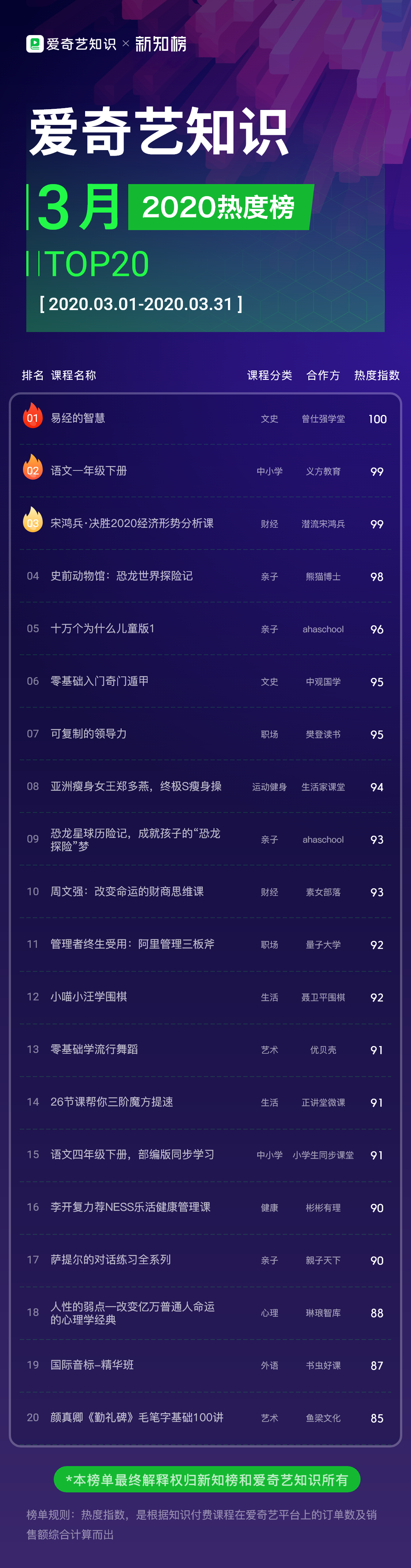 爱奇艺-3月@3x.png