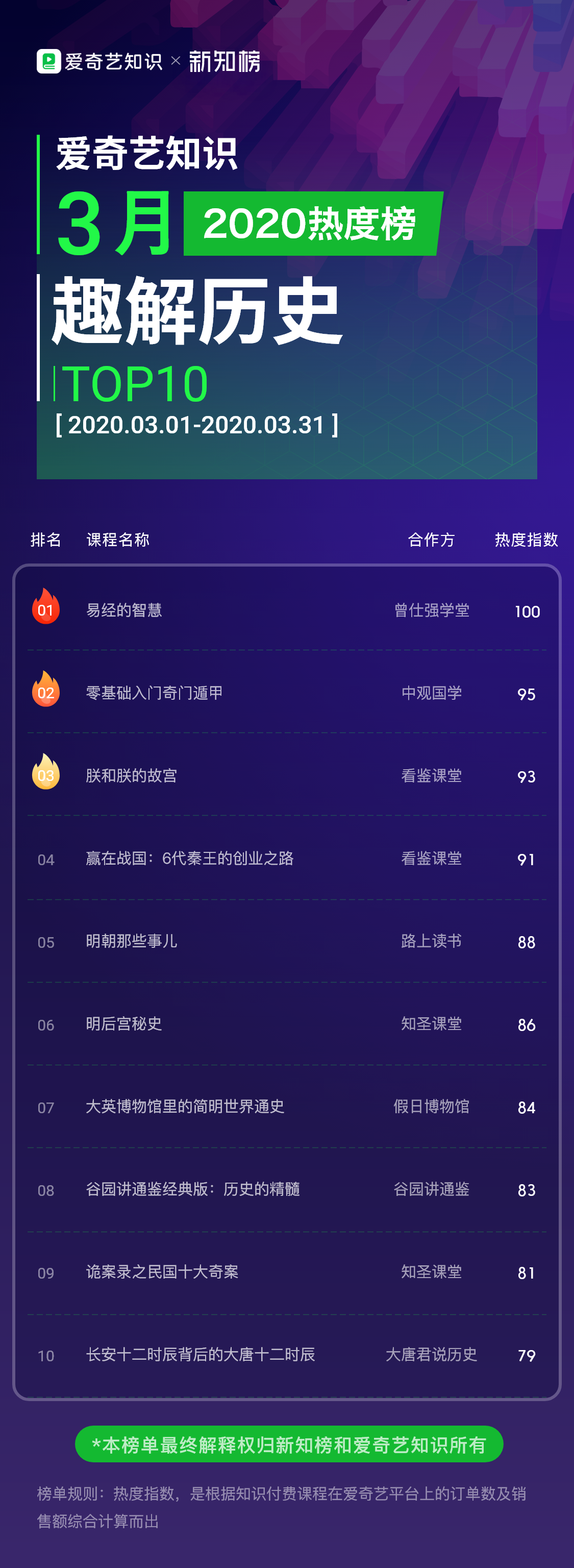 1587112229.png 爱奇艺-趣解历史@3x.png
