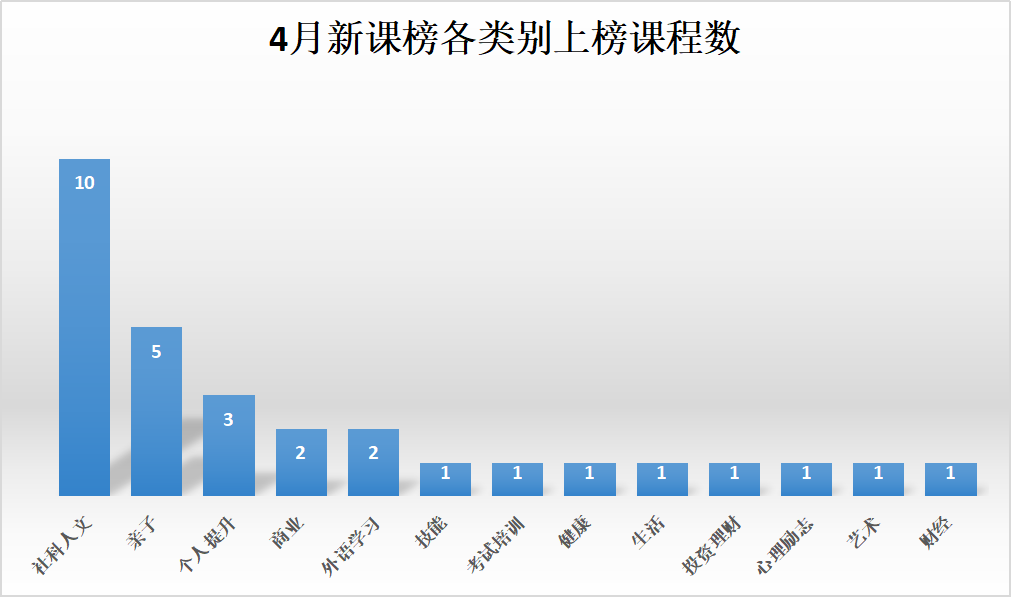 1589006864.png 图片2.png