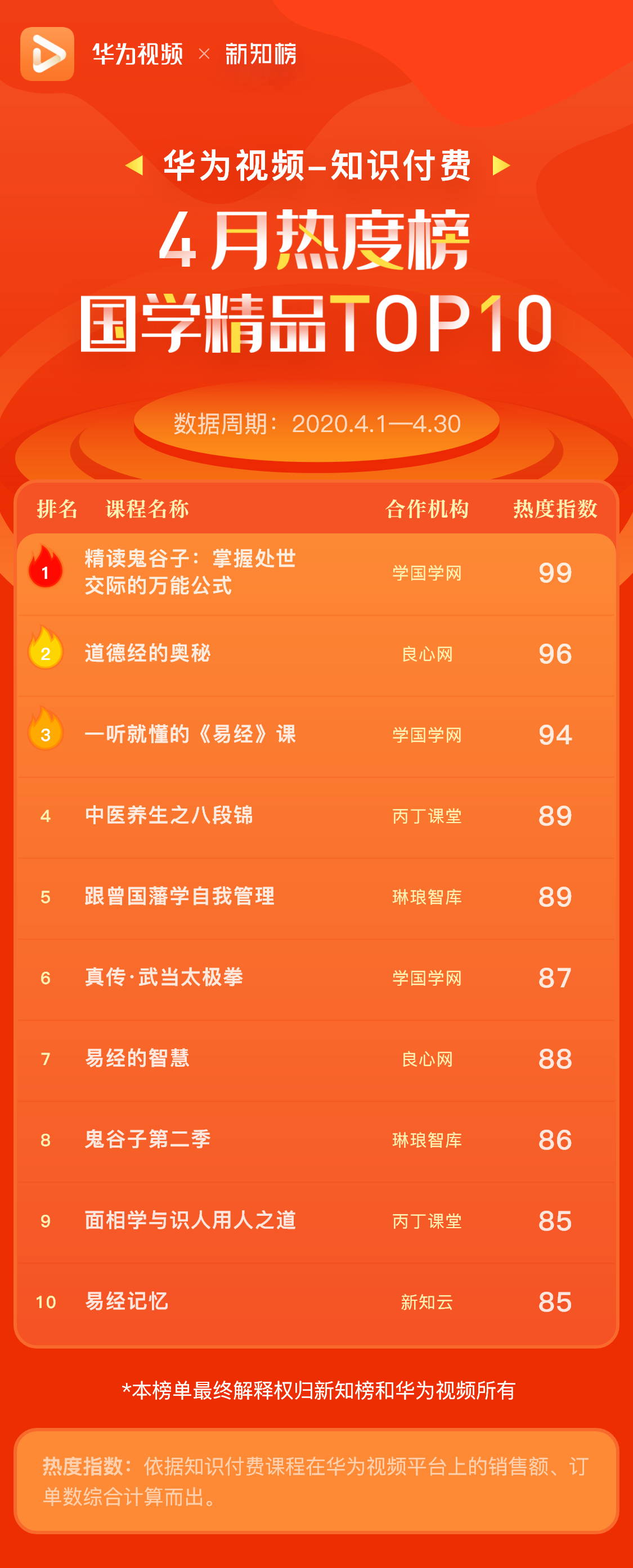 国学精品 – 3@3x.png