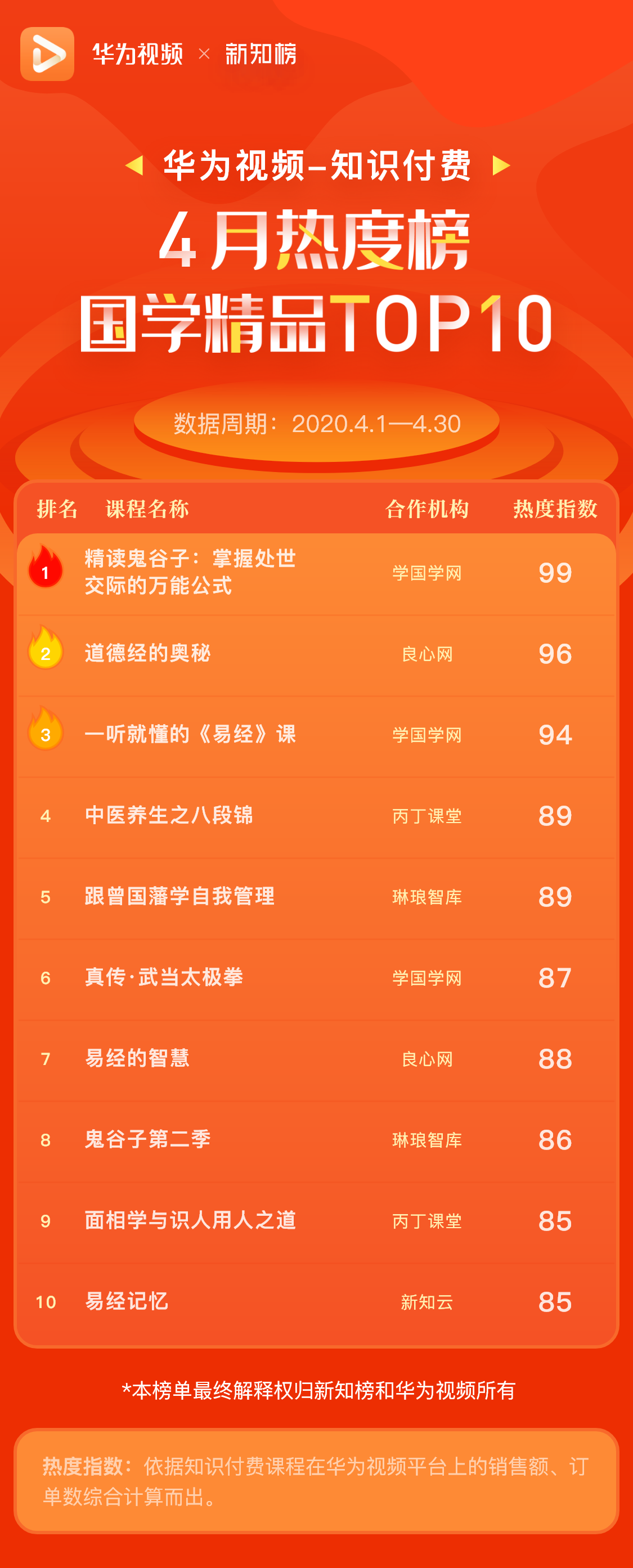 1589964513.png 国学精品 – 3@3x.png