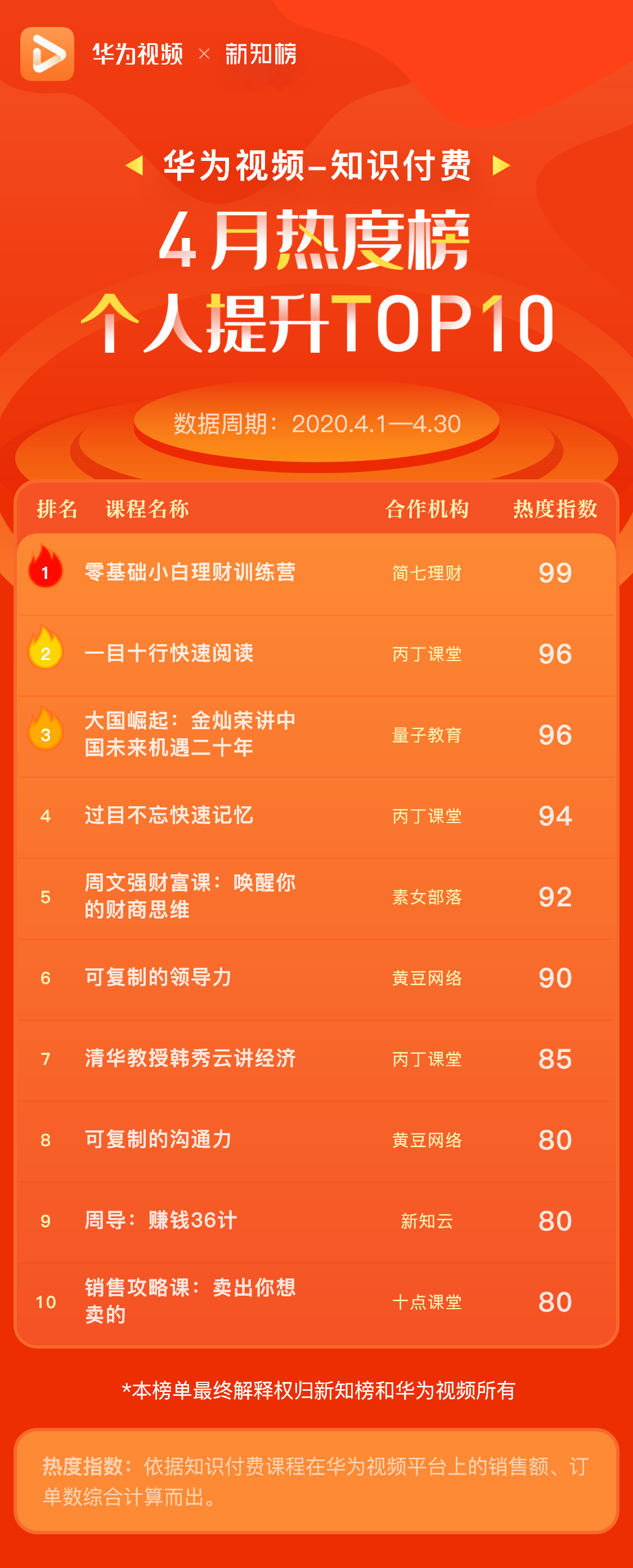 1589964524.png 个人提升 – 3@3x.png