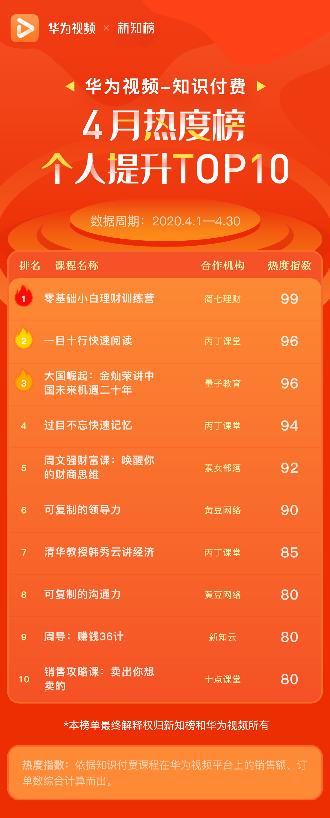 个人提升 – 3@3x.png