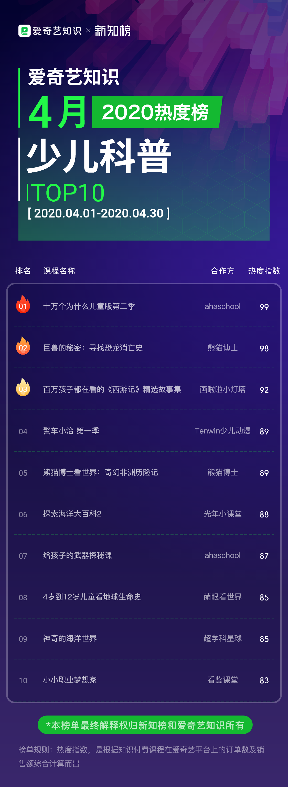 1589964668.png 爱奇艺-少儿科普@3x.png