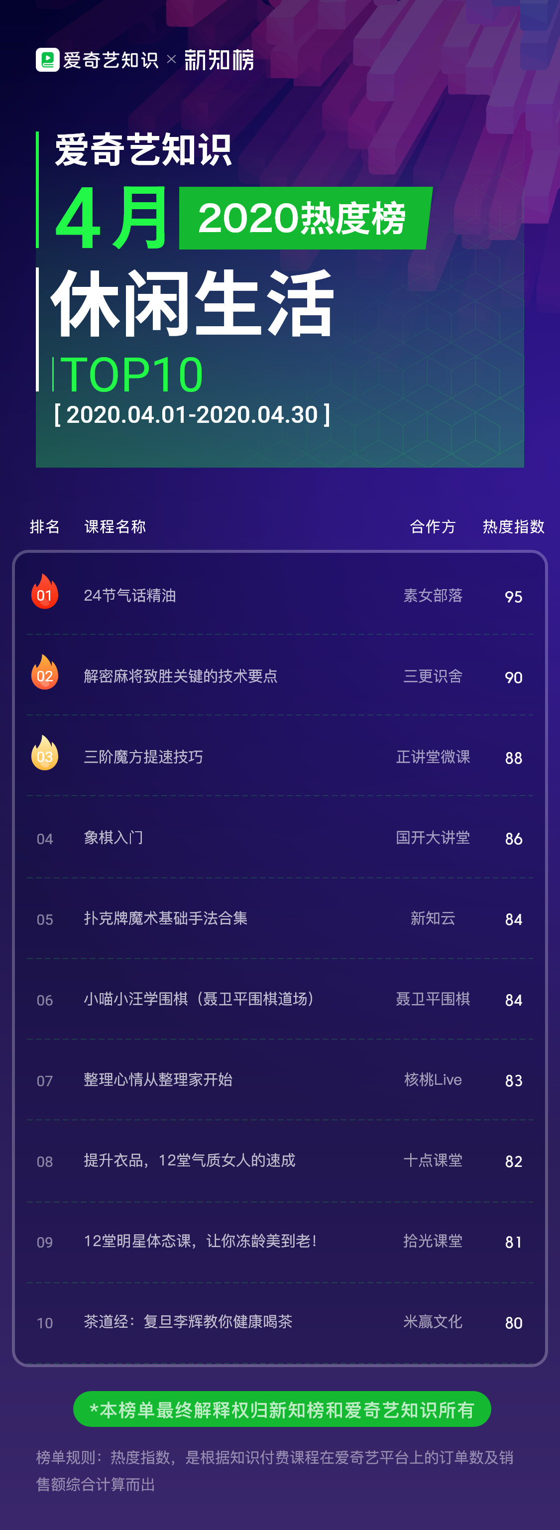 1589964681.png 爱奇艺-休闲生活@3x.png
