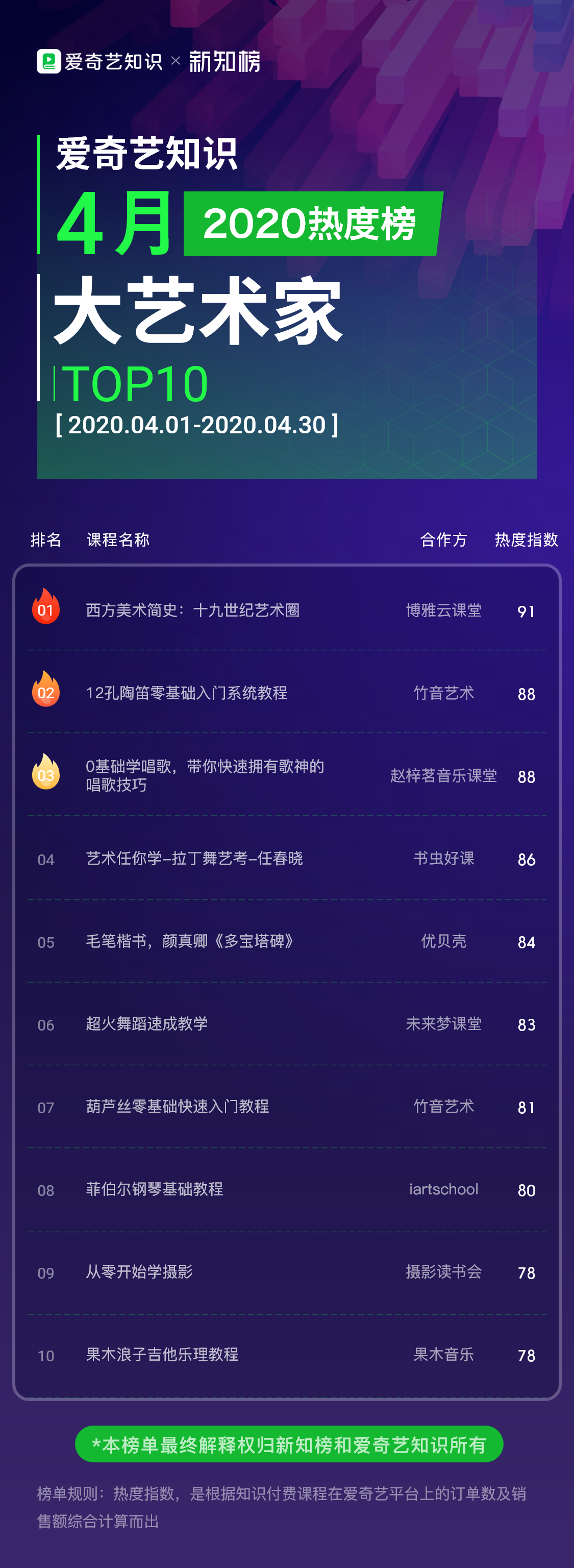 1589964696.png 爱奇艺-大艺术家@3x.png
