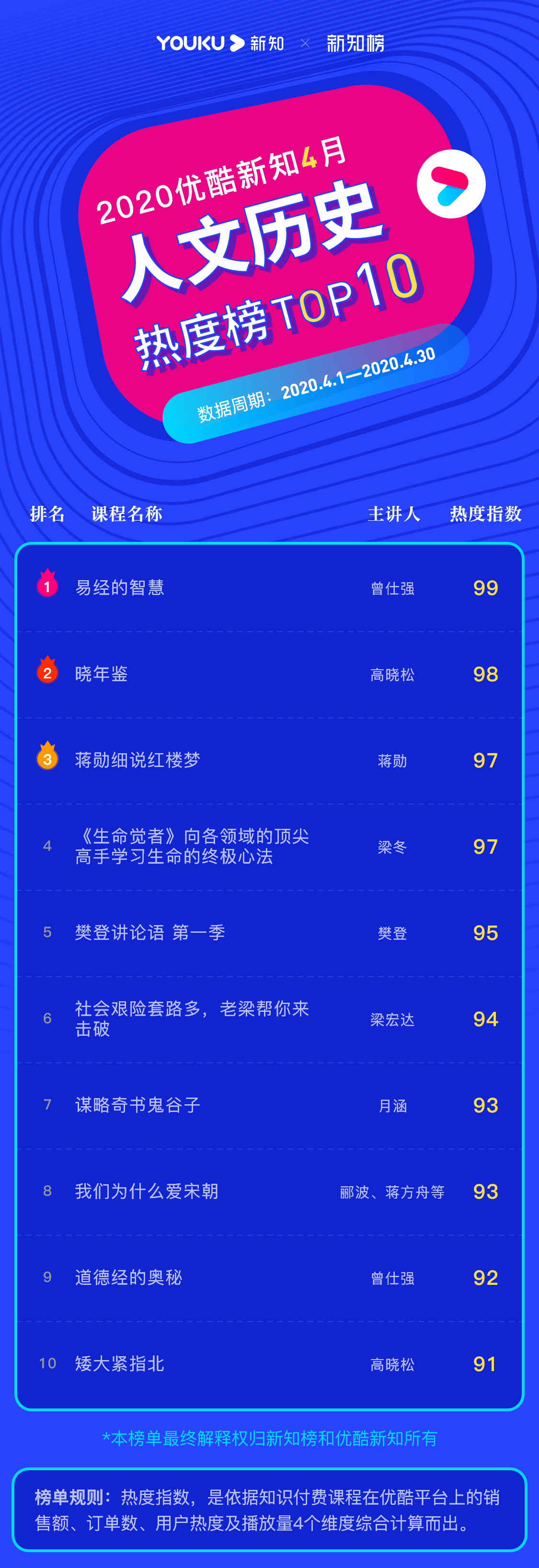 人文历史 – 2020.04@3x.png