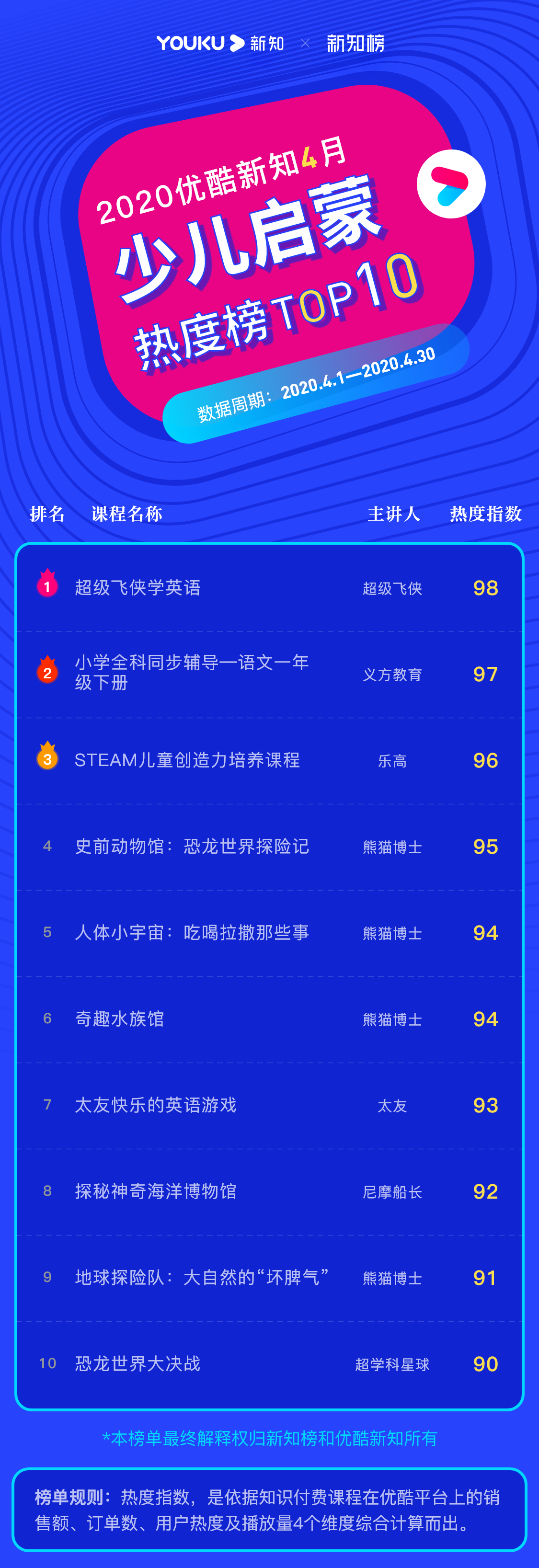 1590133549.png 少儿启蒙 – 2020.04@3x.png