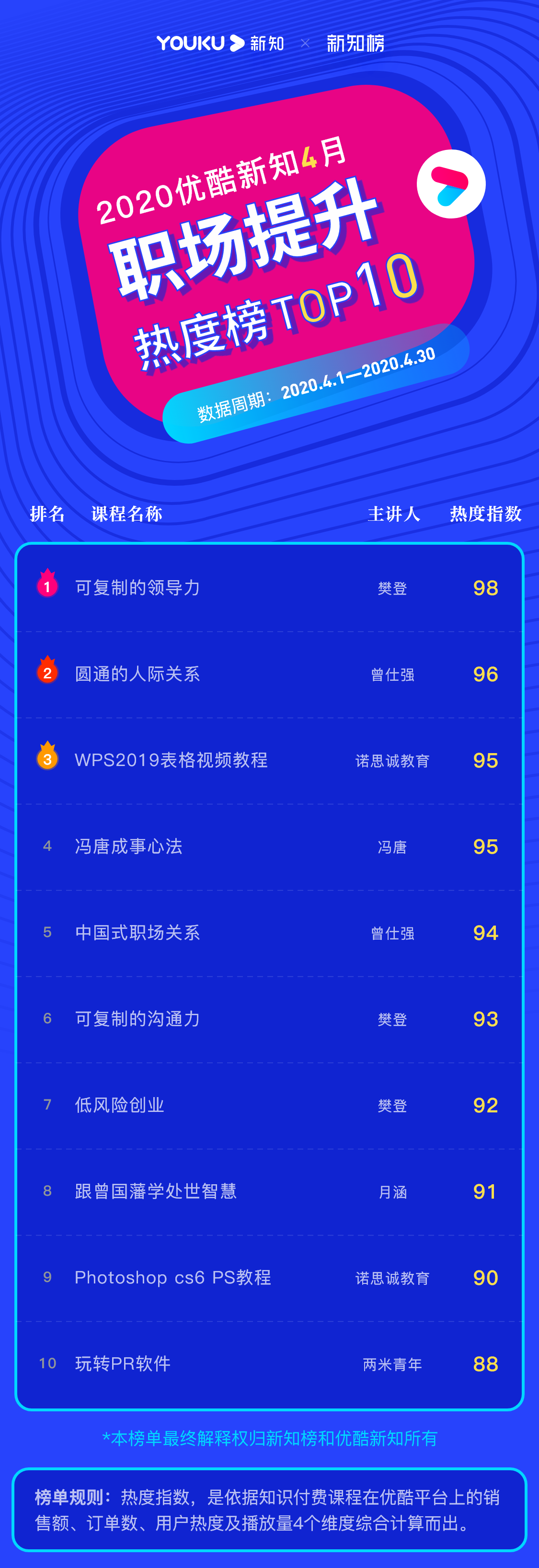 职场提升 – 2020.04@3x.png