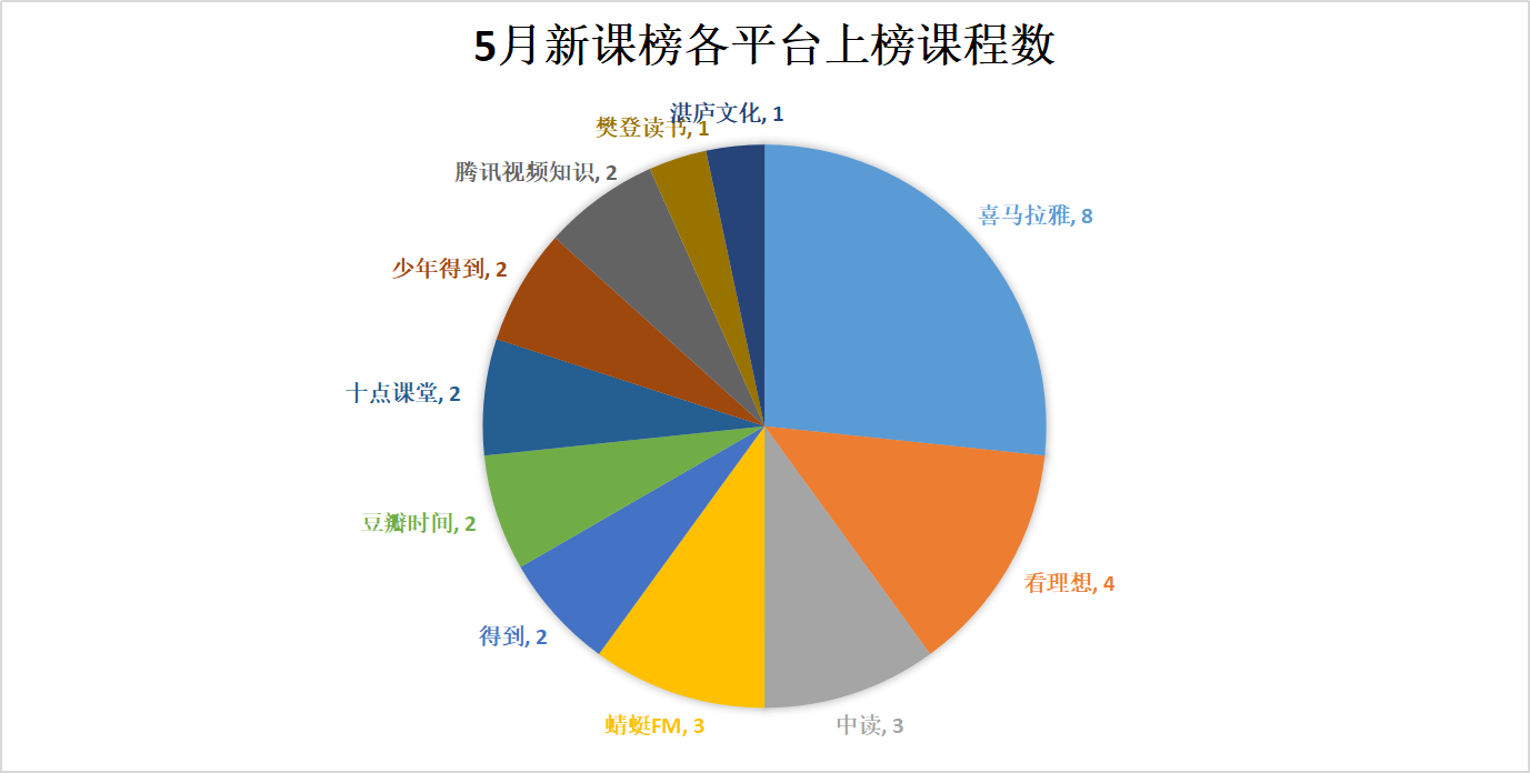 1591164722.png 图片2.png