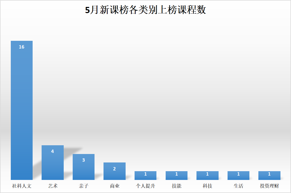 1591164754.png 图片3.png