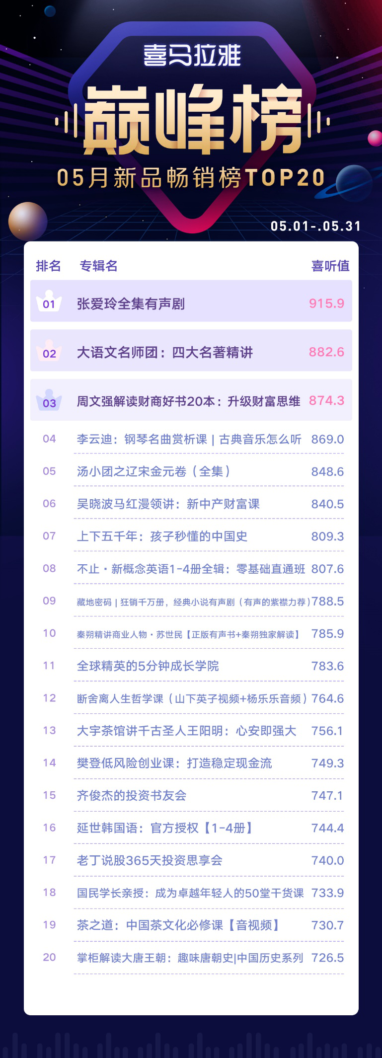 1592469876.png 图片3.png