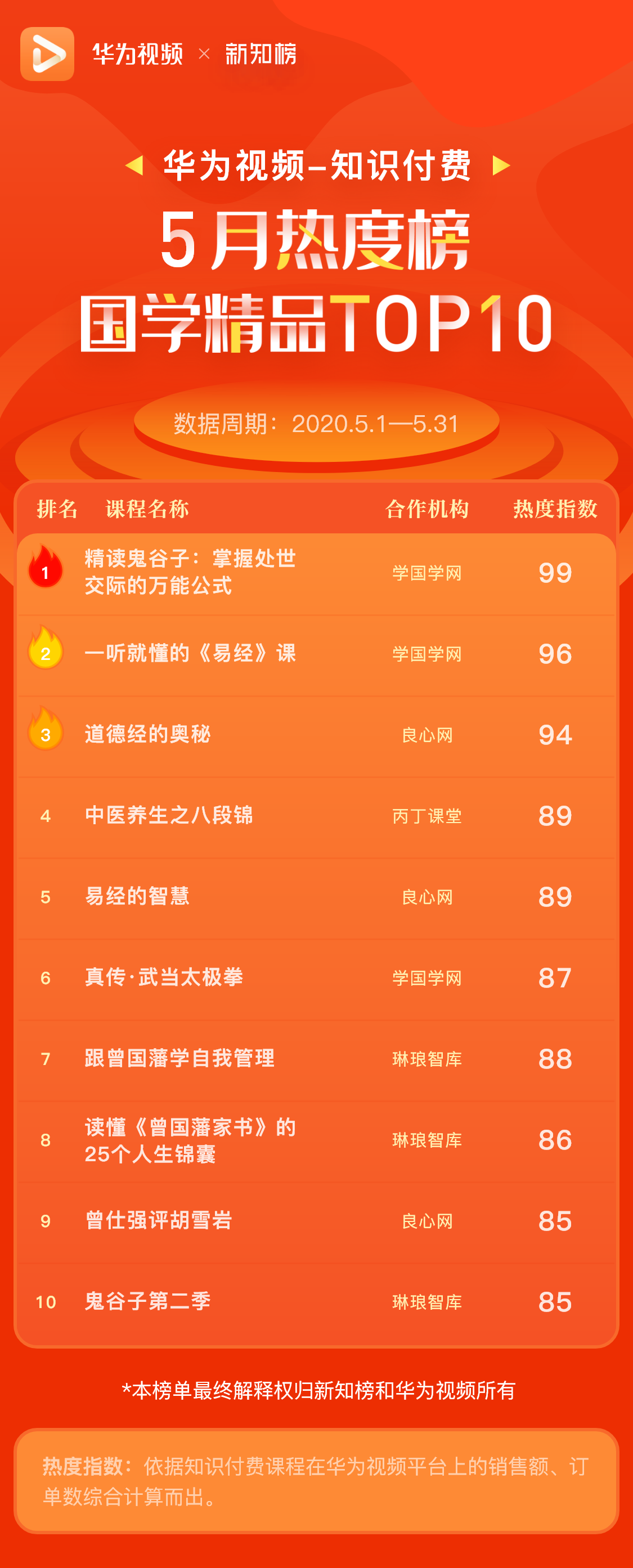 国学精品 – 5@3x.png