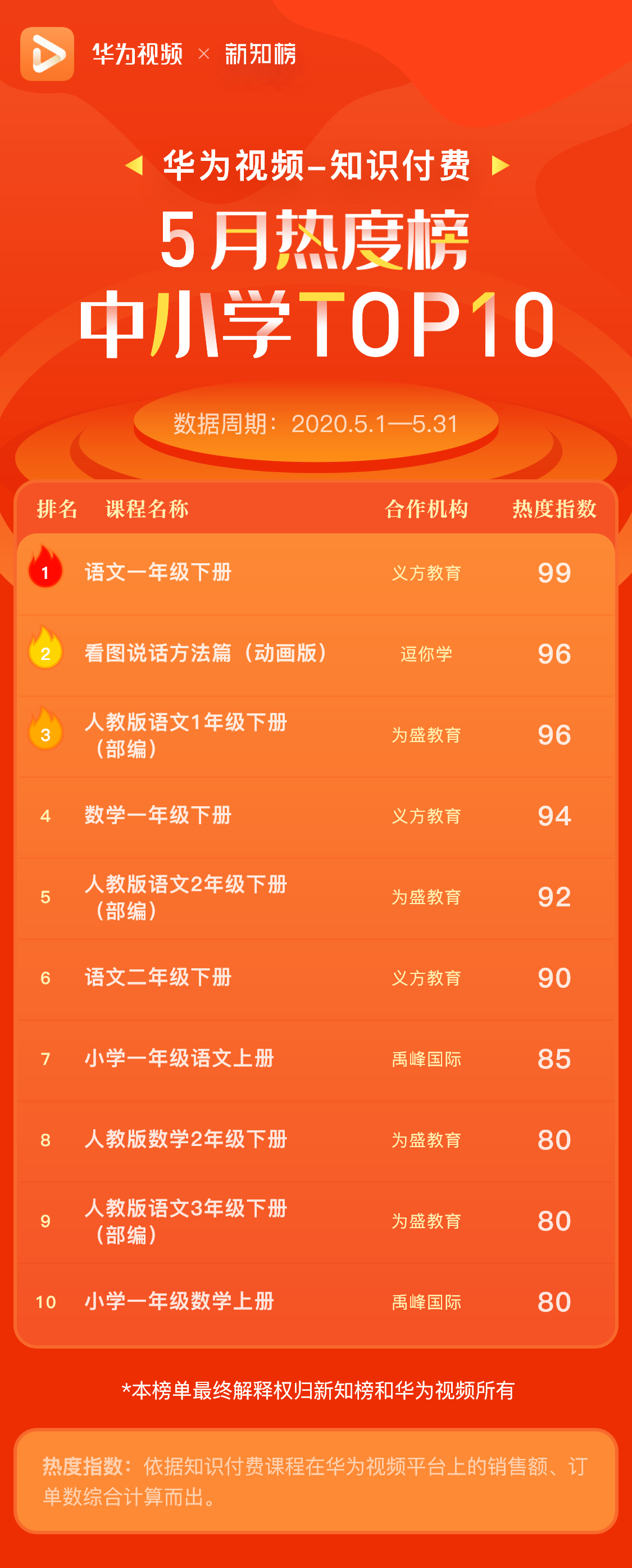 中小学 – 5@3x.png