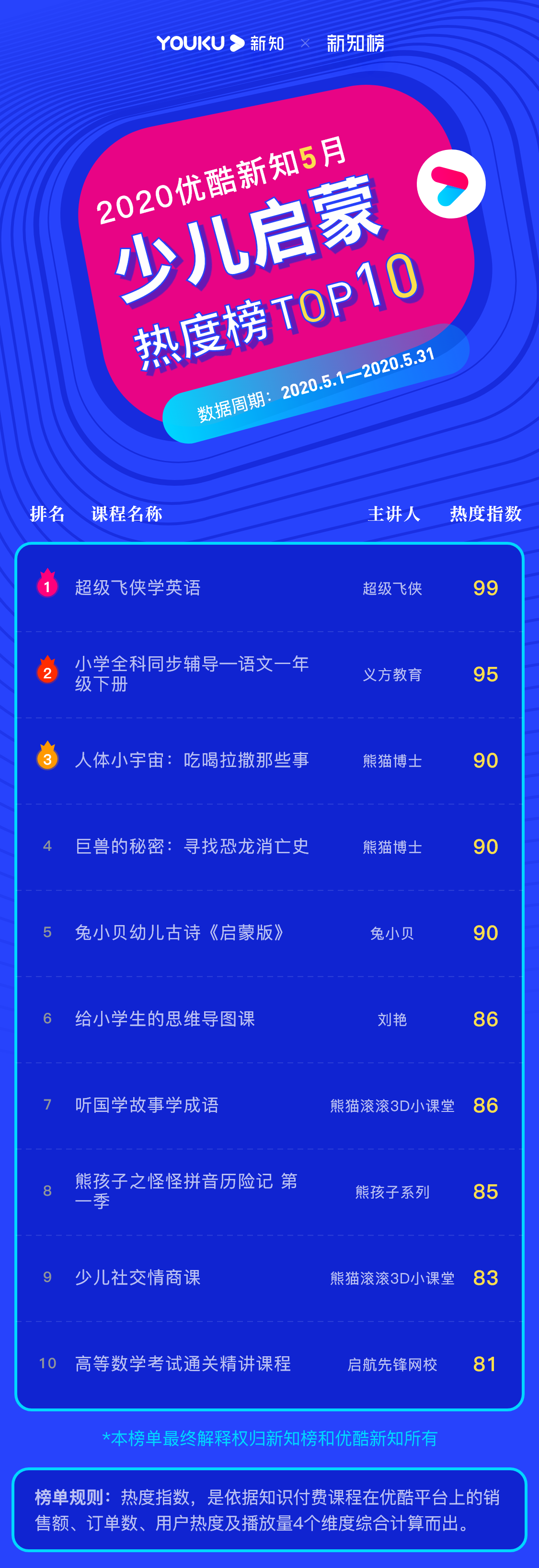 少儿启蒙 – 2020.05@3x.png