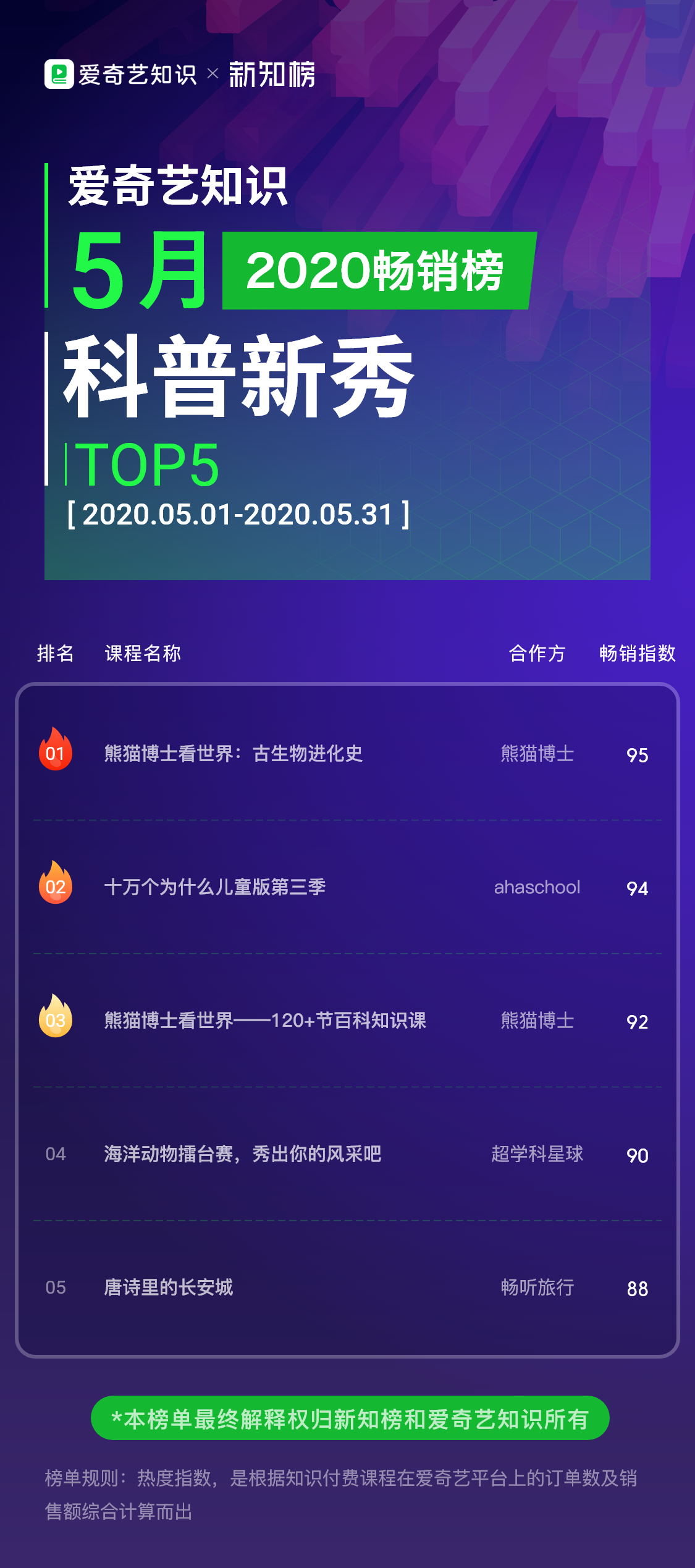 1592559562.png 2.png